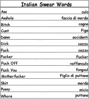 ... Swear Words. So only use these Italian Swear words when it’s