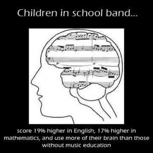 Children in school band score higher...
