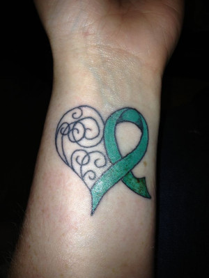 Pancreatic Cancer Ribbon Tattoos