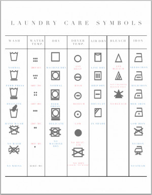 ... laundry symbols printable - definitely going up in the laundry room