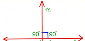 Definition Of Perpendicular Lines perpendicular lines jpg