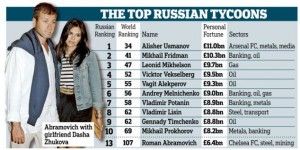 Ethnicity plays little role in getting rich here, loyalty to the ...