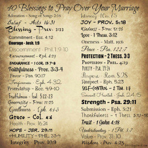 40 Powerful Blessings to Pray over Your Marriage