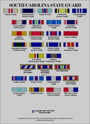 South Carolina State Guard Ribbons