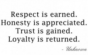 Respect - Honesty - Trust - Loyalty