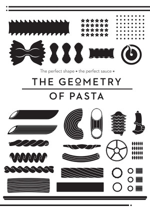 Yes, PASTA architecture.