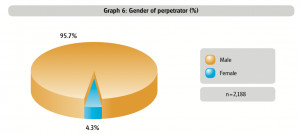 insanity, bug-eyes, carpal-tunnel syndrome, loss of sleep, or other
