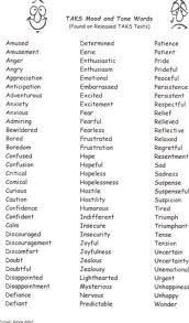 Tags mood words tone and mood words