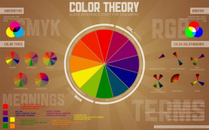 Home Browse All Color Wheel Theory