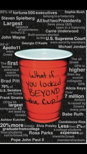 LOOK BEYOND THE SOLOCUP