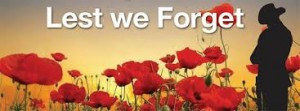 SIGNIFICANCE OF ANZAC