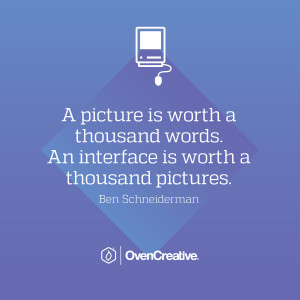 Get great Gold Coast business ideas and information With The Locals