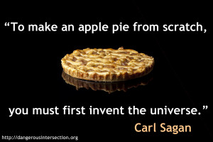 Today, I came across a quote by Carl Sagan that relates to the above: