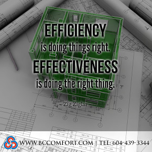 Energy Efficiency Quotes