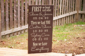 customizable large typography first we found each other quote wall ...