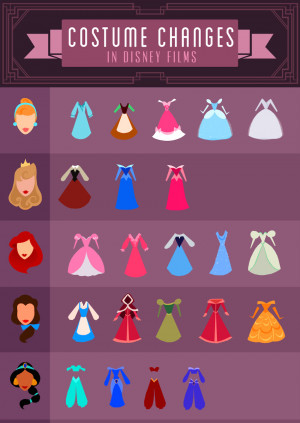 ... Mulan Belle Tiana Disney Princess dresses lottie disney style