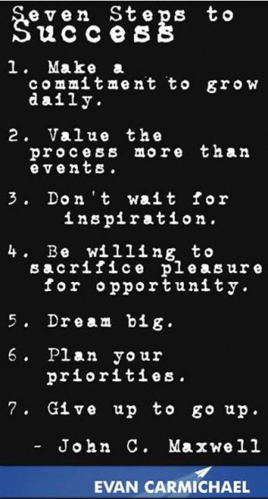Seven steps to success.
