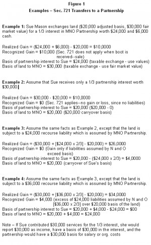 partnership tax basis calculation