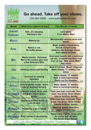 Lawn Care Quotes Lawn Care Calendar