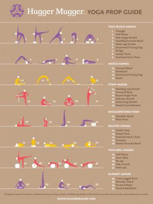 Hugger Mugger Yoga Prop Guide illustrates common yoga postures and the ...