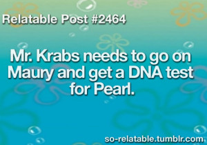 Users Online Counter