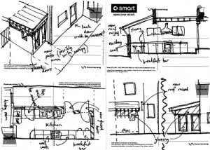 recent article in Architects Journal quotes Prince Charles saying,