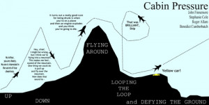 ... 500 jpg pressure quotes the grace under pressure award