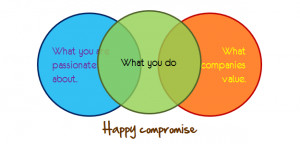 work passion effort happy compromise
