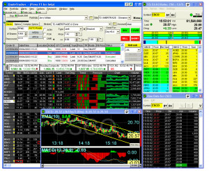 Quotes and Integrated Trading.