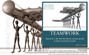 Teamwork is the fuel that allows common people to attain uncommon ...