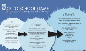 Selfie You All Experience