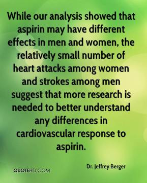 While our analysis showed that aspirin may have different effects in ...