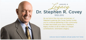 Found on stephencovey.com