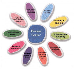 The center is earned by learning the Girl Scout promise. The petals ...