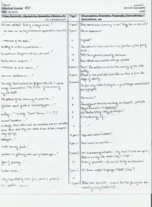 Example of Dialectical Journal