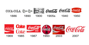 Coca Cola Logo History Coca cola - historie of famous