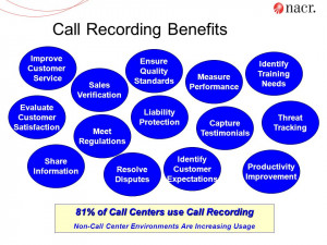 ... Usage Call Recording Benefits Ensure Quality Standards Measure Perf