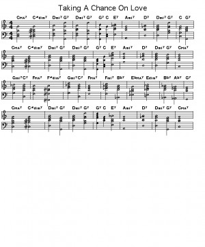 Quotes About Taking a Chance On Love