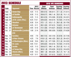 is 49ers 2013 2014 nfl schedule out but trademarks of 49ers 2013 2014 ...