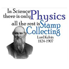 Physics Kelvin Quote Poster