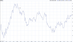 Bunu E-postayla Gönder BlogThis! Twitter'da Paylaş Facebook'ta ...