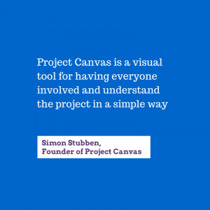 Meet Your New Project Management Template – Project Canvas