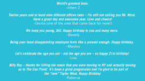 Happy Birthday For Women Quotes Quotes. happy birthday, bill!