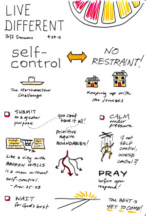 Self Control Live different: self-control