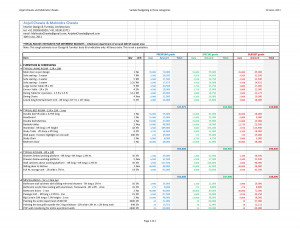 Interior Design & Renovation Estimates for 1BHK Residential Apartments ...