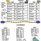 Metric System For Kids Unit