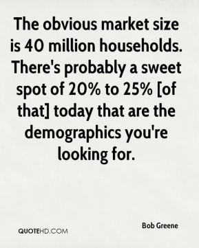 Bob Greene - The obvious market size is 40 million households. There's ...