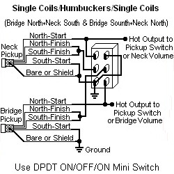 Related image with Single Coil Humbucker Wiring Diagram