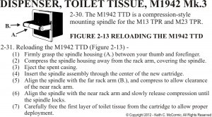 ... Income through Humor: Military-style Toilet Paper Holder Instructions