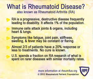 Rheumatoid Arthritis Information - What is Rheumatoid Disease?